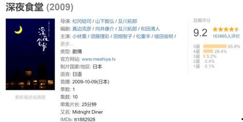 国精产品2024自偷自偷网站,揭秘自偷自偷网站背后的创新与挑战